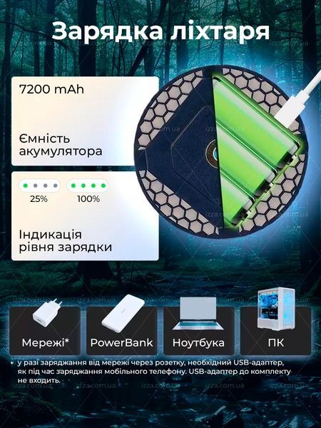 Фонарь (лампа) светодиодная на аккумуляторе с функцией PowerBank (Повербанк) 7800 mA 129-1 фото