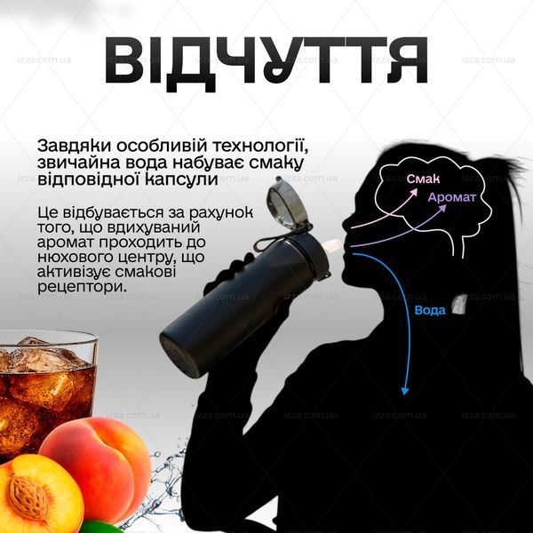 Спортивна пляшка 650 мл, яка змінює смак води з 7 капсулами Чорна 131-1 фото