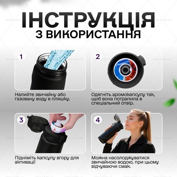 Спортивна пляшка 650 мл, яка змінює смак води з 7 капсулами Чорна 131-1 фото