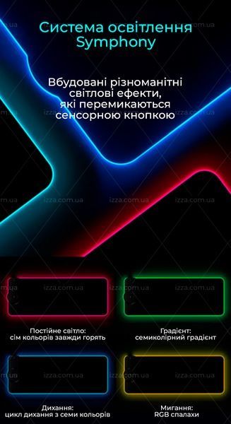 Ігрова поверхня (килимок для миші) з швидкою бездротовою зарядкою 15W та підсвіткою 136-1 фото