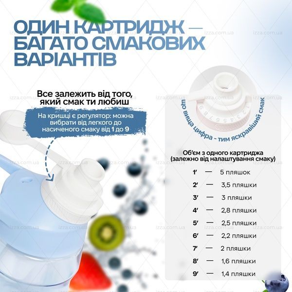 Спортивная бутылка 720 мл, которая меняет вкус воды с 3 картриджами Голубая 453-1 фото