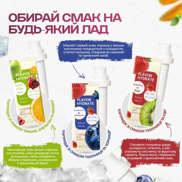 Спортивная бутылка 720 мл, которая меняет вкус воды с 3 картриджами Голубая 453-1 фото