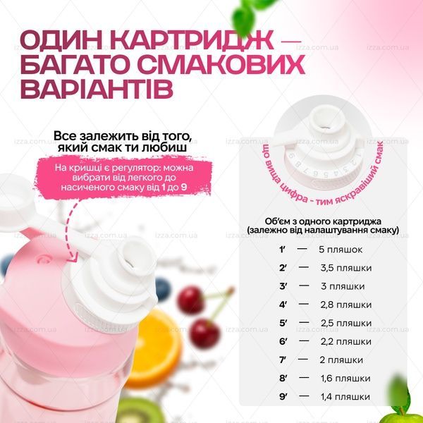 Спортивная бутылка 720 мл, которая меняет вкус воды с 3 картриджами Розовая 452-1 фото