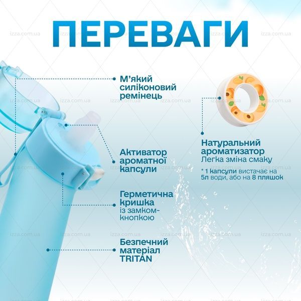 Спортивна пляшка 650 мл, яка змінює смак води з 7 капсулами Блакитна 431-1 фото