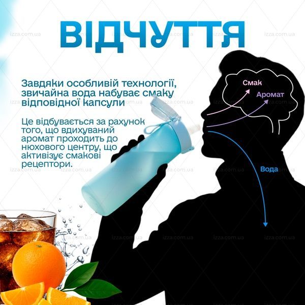 Спортивна пляшка 650 мл, яка змінює смак води з 7 капсулами Блакитна 431-1 фото