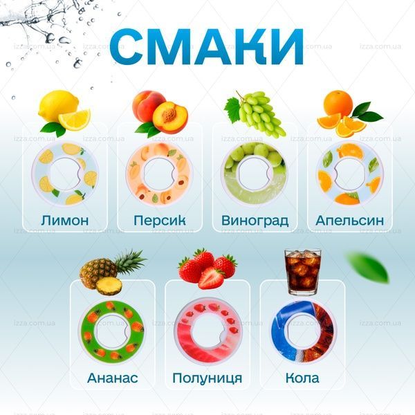 Спортивна пляшка 650 мл, яка змінює смак води з 7 капсулами Блакитна 431-1 фото