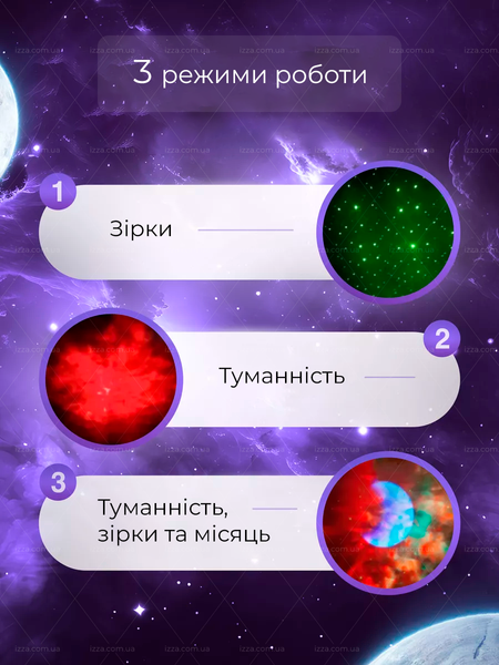 Нічник-проектор зоряного неба Астронавт з Bluetooth колонкою 161-1 фото