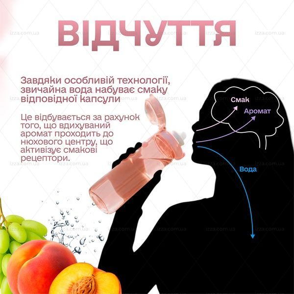 Спортивна пляшка 650 мл, яка змінює смак води з 7 капсулами прозора Рожева 511-1 фото