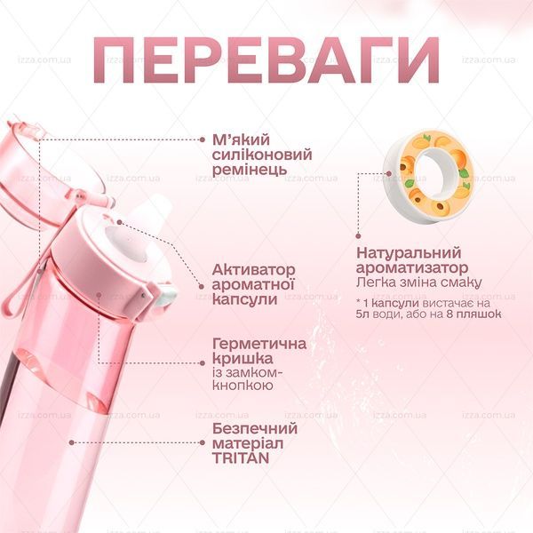 Спортивна пляшка 650 мл, яка змінює смак води з 7 капсулами прозора Рожева 511-1 фото