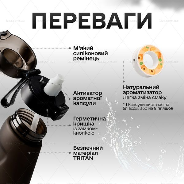Спортивна пляшка 500 мл, яка змінює смак води з 5 капсулами Чорна 171-1 фото