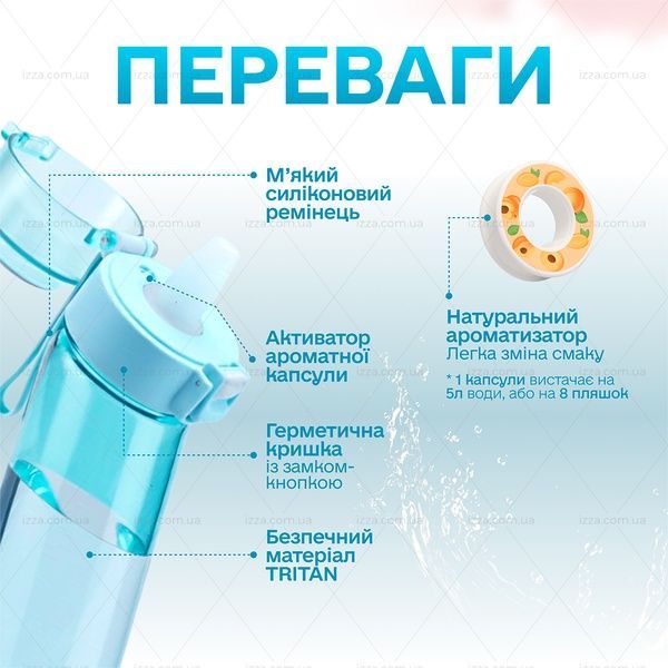 Спортивная бутылка 650 мл, которая меняет вкус воды с 7 капсулами прозрачная Голубая 512-1 фото