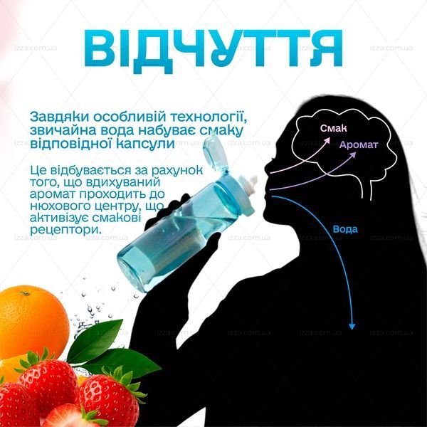 Спортивная бутылка 650 мл, которая меняет вкус воды с 7 капсулами прозрачная Голубая 512-1 фото