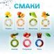 Спортивная бутылка 650 мл, которая меняет вкус воды с 7 капсулами прозрачная Голубая 512-1 фото 3