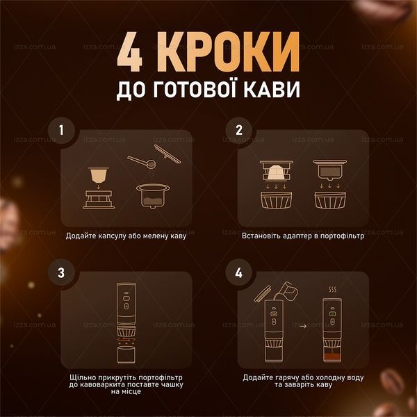Портативна кавомашина 3 в 1 на акумуляторі з індикатором температури для меленої та капсульної кави Сіра 519-1 фото