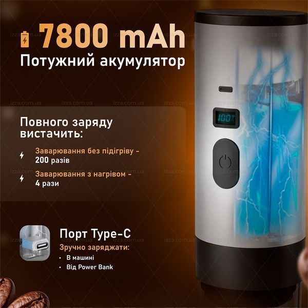 Портативна кавомашина 3 в 1 на акумуляторі з індикатором температури для меленої та капсульної кави Сіра 519-1 фото