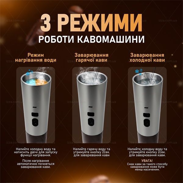 Портативна кавомашина 3 в 1 на акумуляторі з індикатором температури для меленої та капсульної кави Сіра 519-1 фото