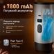 Портативна кавомашина 3 в 1 на акумуляторі з індикатором температури для меленої та капсульної кави Сіра 519-1 фото 4