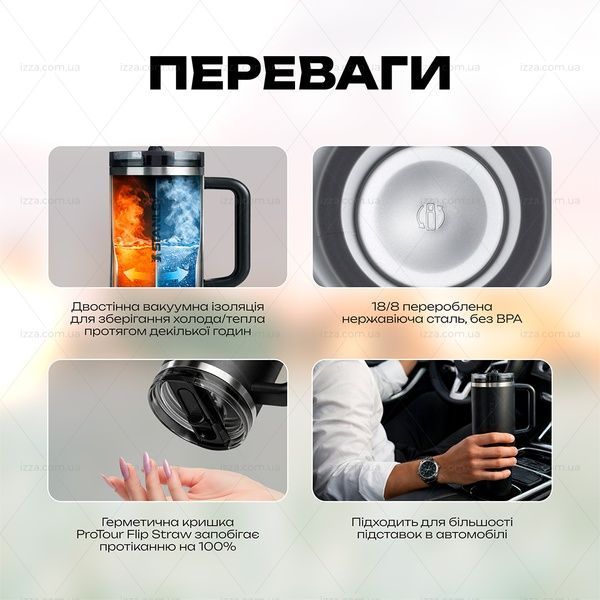 Термочашка Stanley The Quencher ProTour Flip Straw Tumbler 40 oz (1,182 л) Чорна 527-1 фото